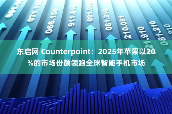 东启网 Counterpoint：2025年苹果以20%的市场份额领跑全球智能手机市场
